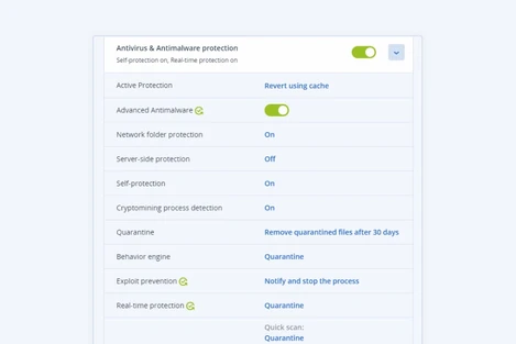 Acronis Active Protection - CanarCloud Acronis Active Protection - CanarCloud